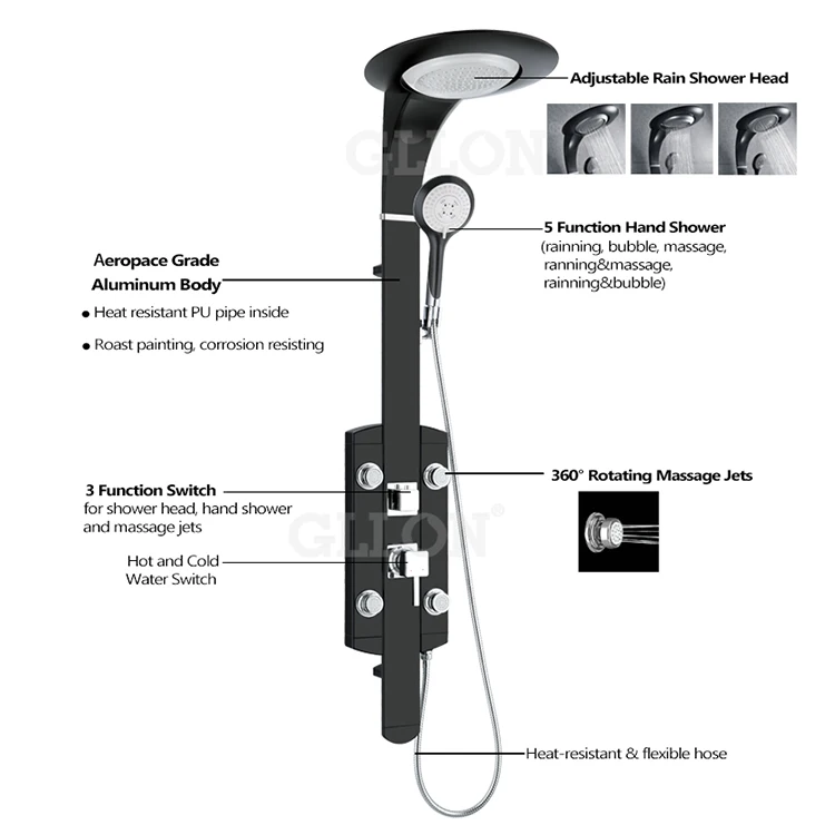 
Bathroom Shower Wall Rainfall Shower Panel Set Bathroom Faucet Shower System Set Hot and Cold Water Tap Mixer Torneira 