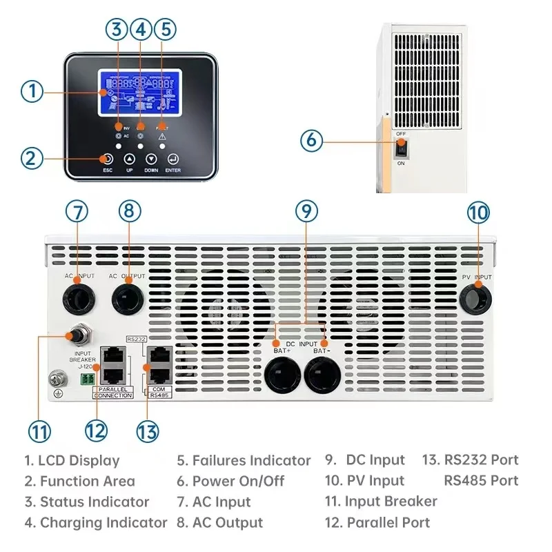 Solis 5G Grid Tied Solar Power Inverter 5KW 5.5KW 11KW 3Phase Grid Tie Solar Panel Inverter Without Battery