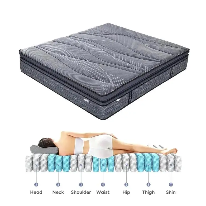 Aidi Hotel Mattresses King Queen Double Size Pillow Top Bonnell Pocket Spring Bed Latex Gel Memory Foam Mattress In A Box