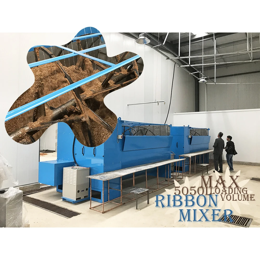 Mushroom cultivation automatic feeding mixer ribbon blender from Japan