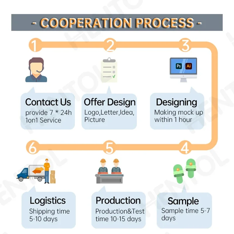 CUSTOM Pain Relief Orthopedic EVA ofocus On Recovery Slide Slipper Shoes For Club Foot