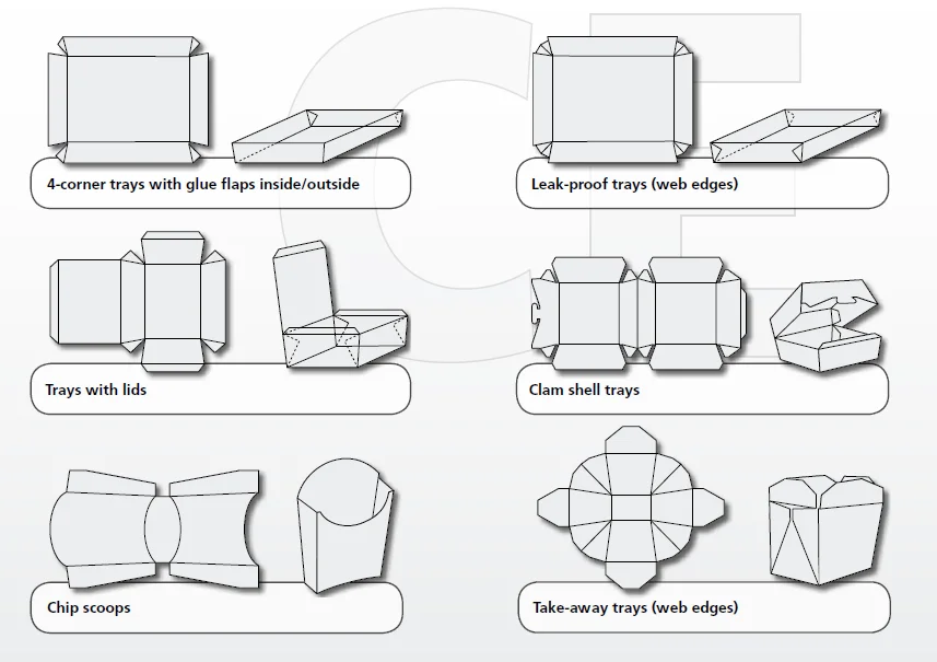 DAKIOU PY-950 Die-cutting plate making machine