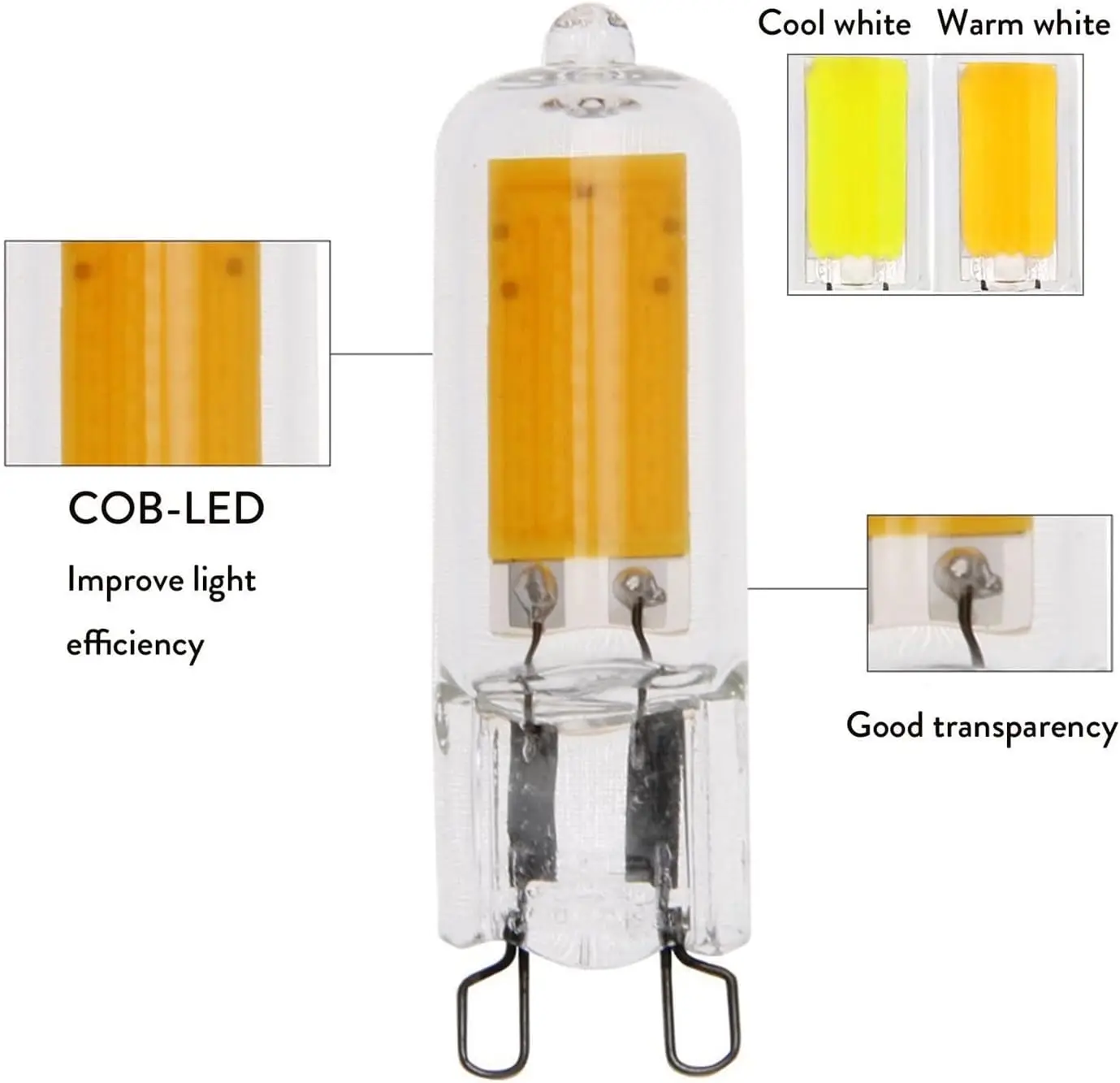 Светодиодная Лампа G9 COB 220 В G4 светодиодная розетка стекло 12 высокая яркость 2 Вт 3 4 5 лампа для духовки