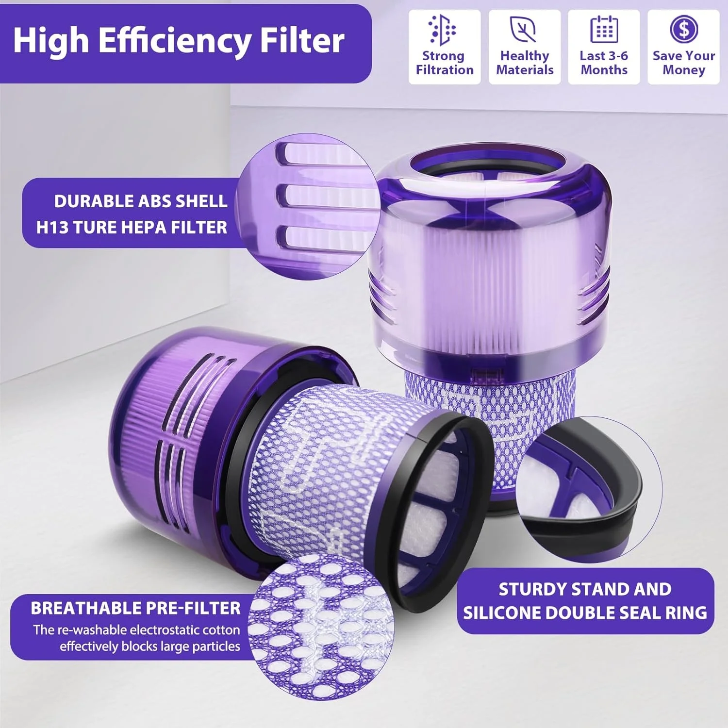 Filter Replacement Parts Compatible with D yson V11 Torque Drive V11 Animal V11 Complete V11 Extra V15 Detect V15s Detect