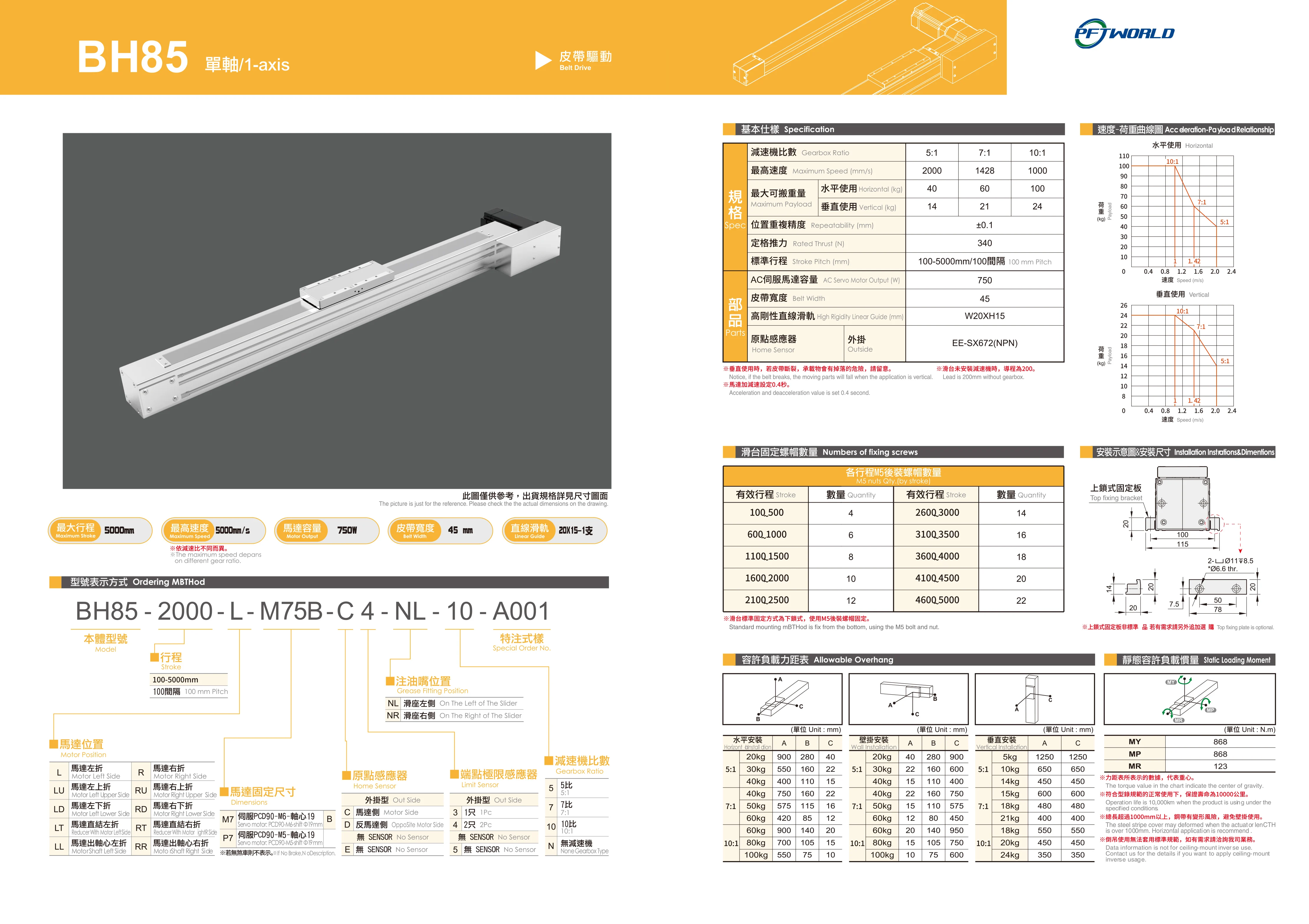 BH110  Belt Driven Single Axis Guide Rail Automation4800mm Linear Guide