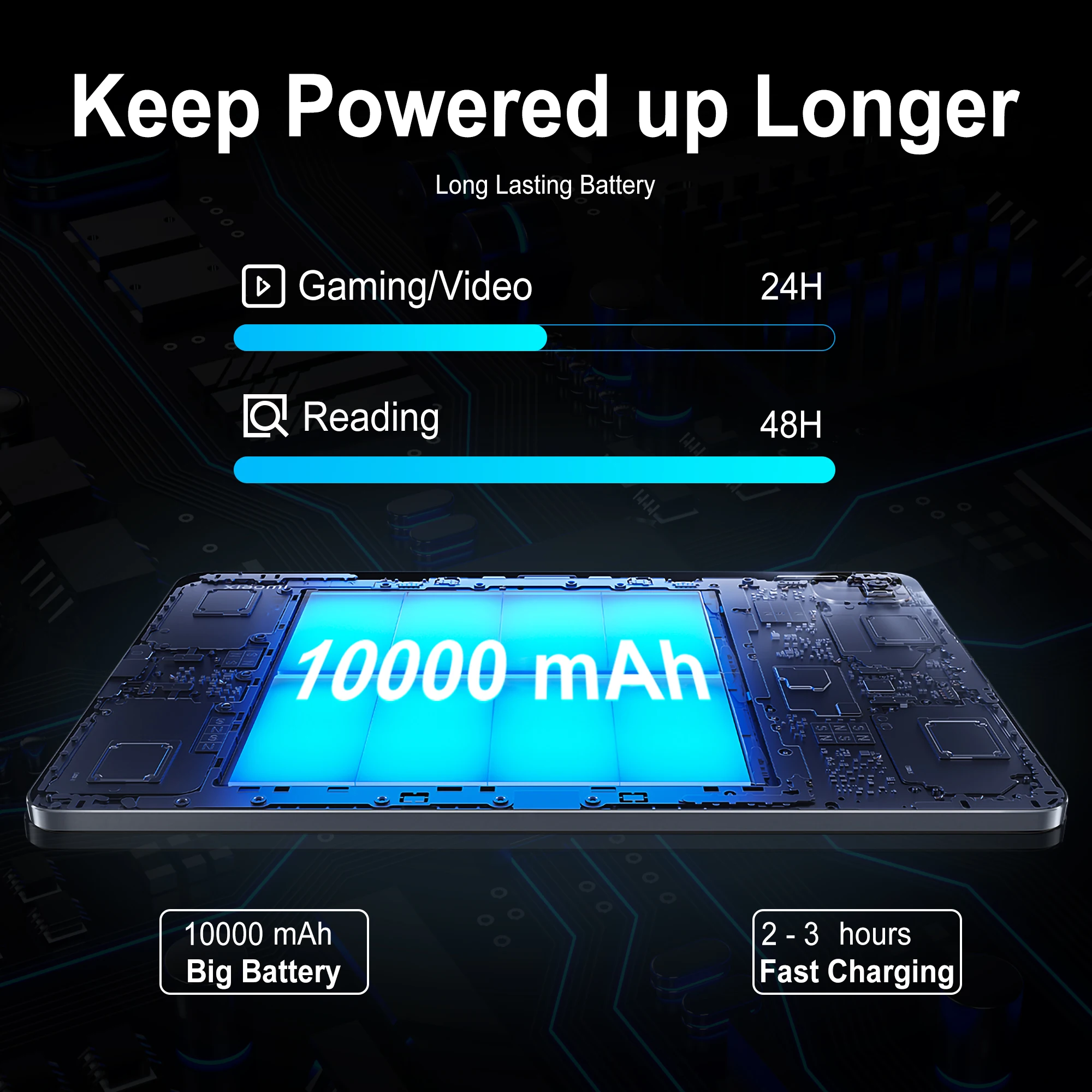 13 inch Big Tablet Business 8GB 256GB Octa Core Phablet 2160 x 1440 2k Display Big Screen 10000 mAh Android Tablet Pc