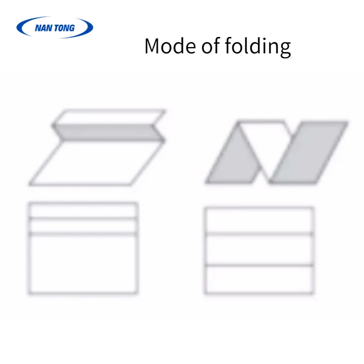 Heavy duty fully automatic paper folder machine paper folding machine with automatic function