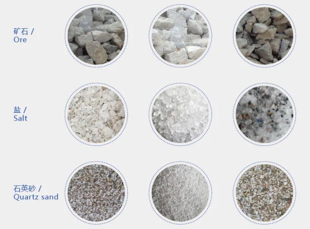 China wenyao mineral color sorter machine ore sorting machine