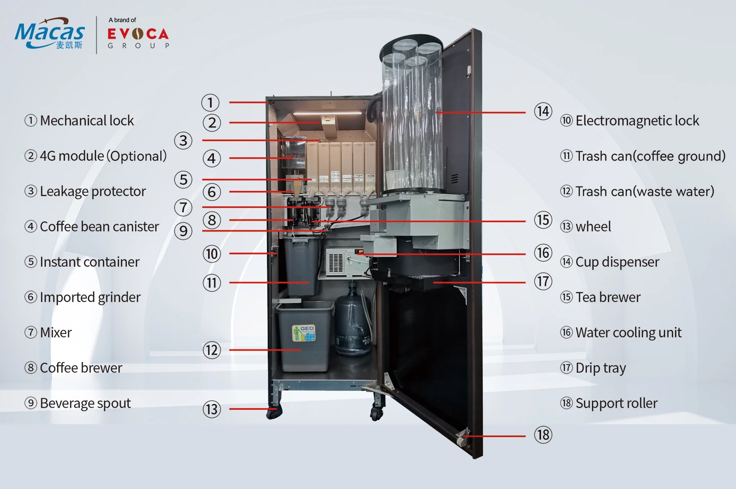 EVOACAS Fully Automatic Coffee Beans Vending Machine 27inch Advertising Screen Self-Serve Coffee Grinder Coffee Making Equipment