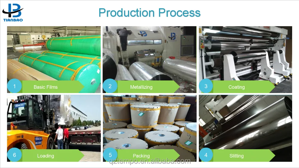 PET based gloss finish, both side treated thermal laminating film. with low temperature melting polymer