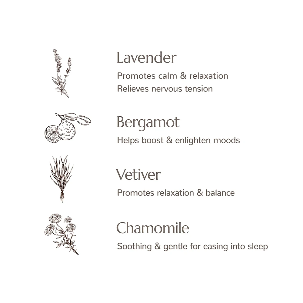 Private Label 100% Lavender Essential Oil Aromatherapy Spray,Lavender Pillow Spray