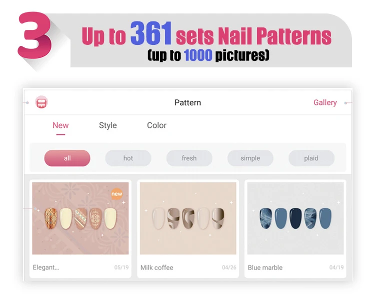 Portable Automatic 3D Nail Printer Machine Polish Finger Stickers DIY Patterns Picture Mobile Nails Art Printing With Uv Lamp
