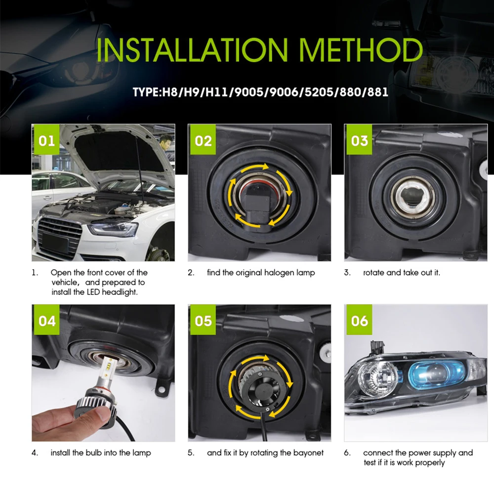 
ZES LED Chip F2 Led Headlight H4 H7 9005 9006 car lights led H4 9004 h11 