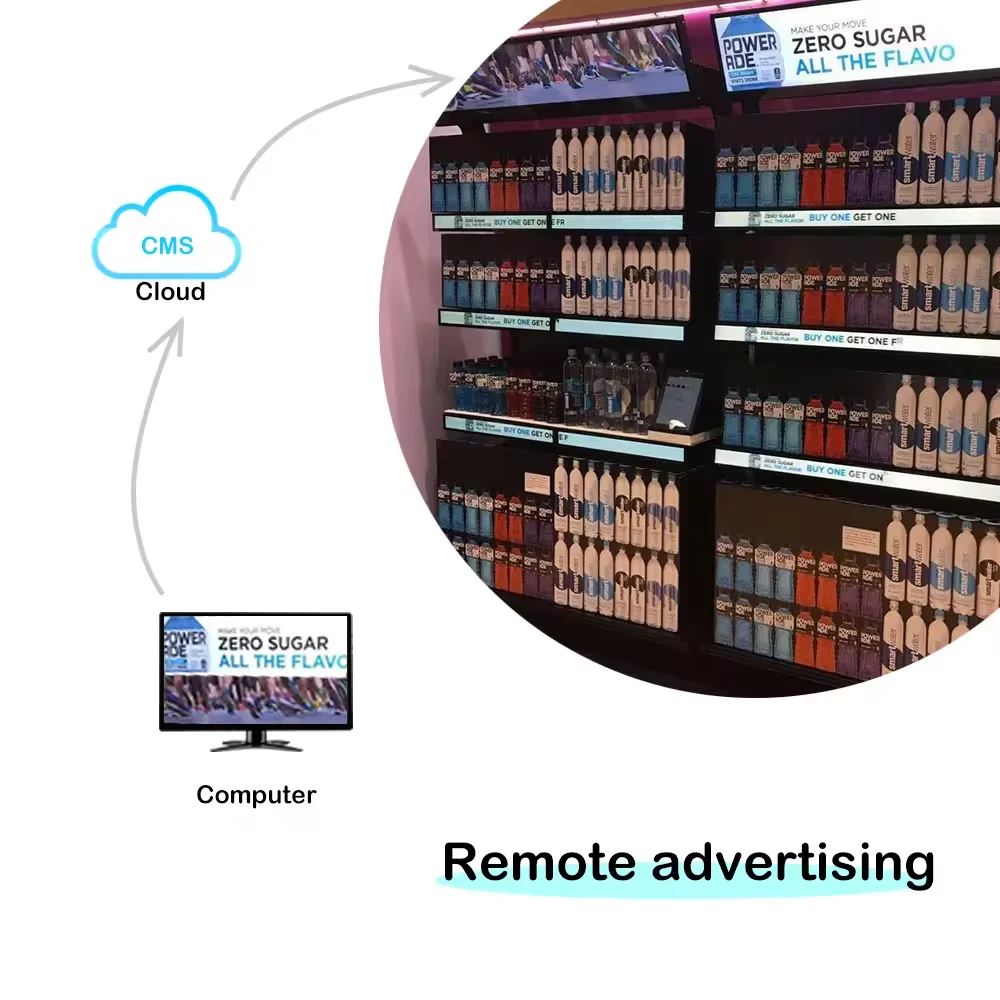 Customized Manufacturer Digital Shelf Edge Custom Strip Screen Stretched Bar Lcd Advertising Display For Supermarkets