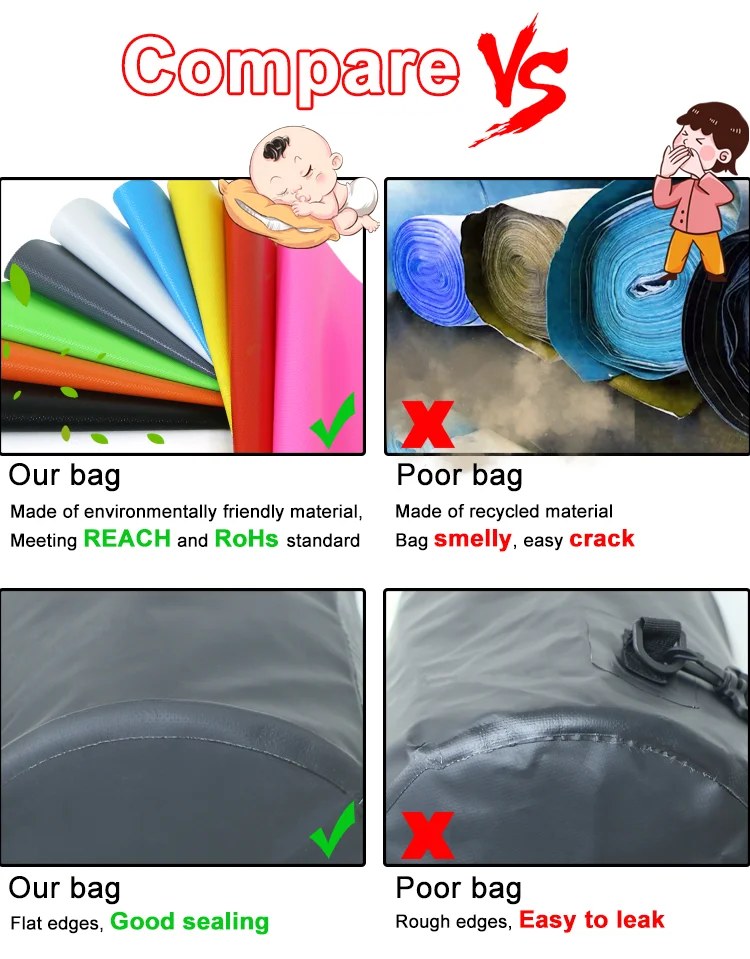 2L Kayak Trekking Boating Fishing Drifting Swimming Skiing Beach Floating Gift Sack Ocean Pack Backpack Waterproof Dry Bag