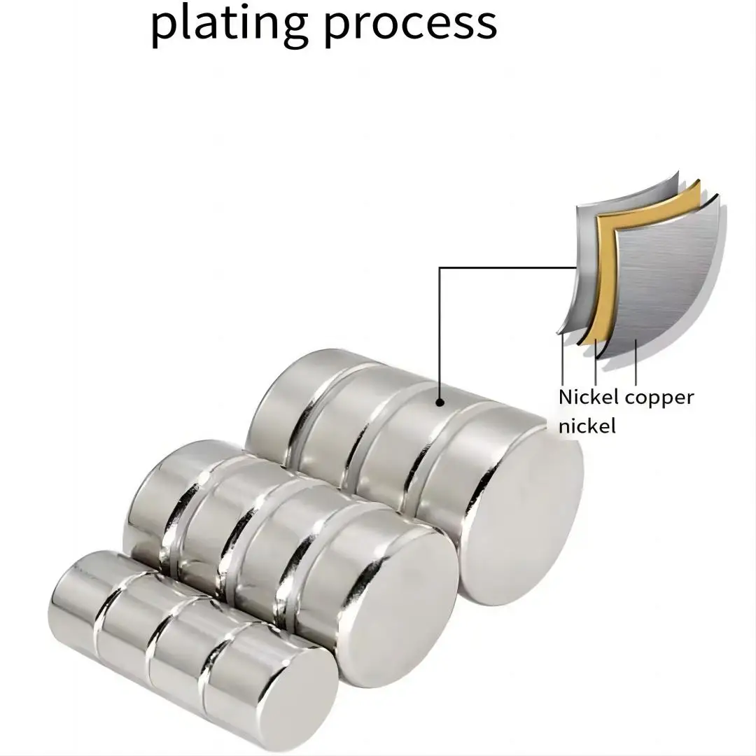 Permanent Rare Earth Magnetic Materials N52 Super Strong Magnet Ndfeb Boxs Toy Round Disc Neodymium Magnets For Fridge