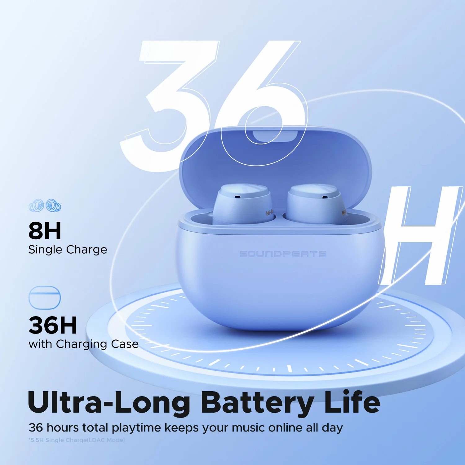 SoundPEATS Mini HS 2023 New Hi-res TWS bt5.3 Wireless Earbuds with LDAC audio Mini True Wireless Earphone & Headphone for Call