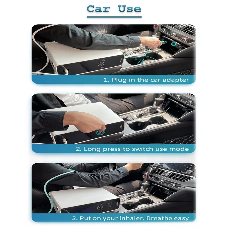 Portable Oxygen Concentrator Used At Home In Car Travel And Out Door