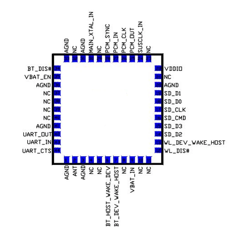 RTL8723DS 3G WiFi Module with Wide