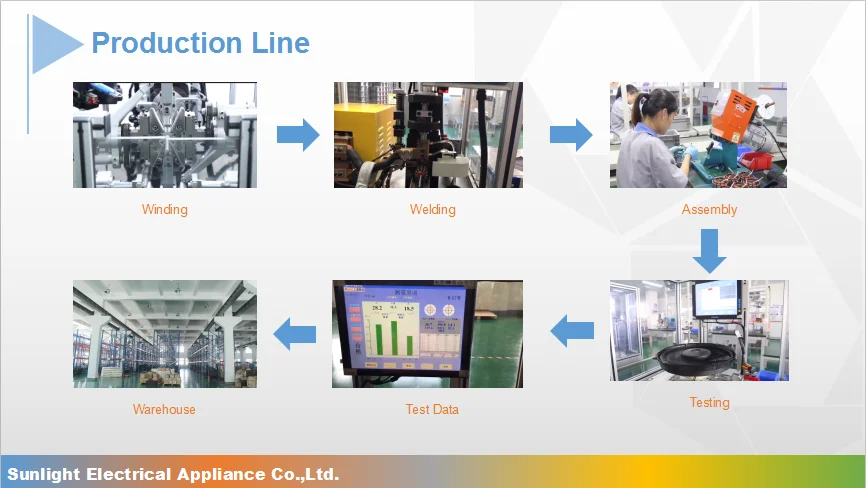 14 inch 12V/24V IP68 plastic blower axial fan dc brushless electronic condenser fan replace Spal