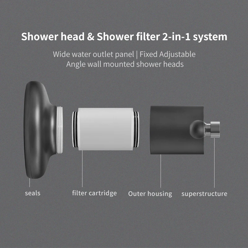 Black 6 inch Round 6 stages Amino Acid&Dechloramine&KDF Shower Head Set with Shower Head Water Filter with Cartridge OEM