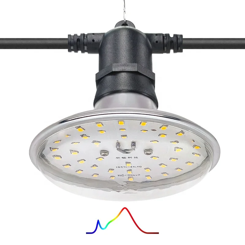 New small flying saucer light full spectrum LED plant growth light outdoor waterproof E27 light string cable for dragon fruit