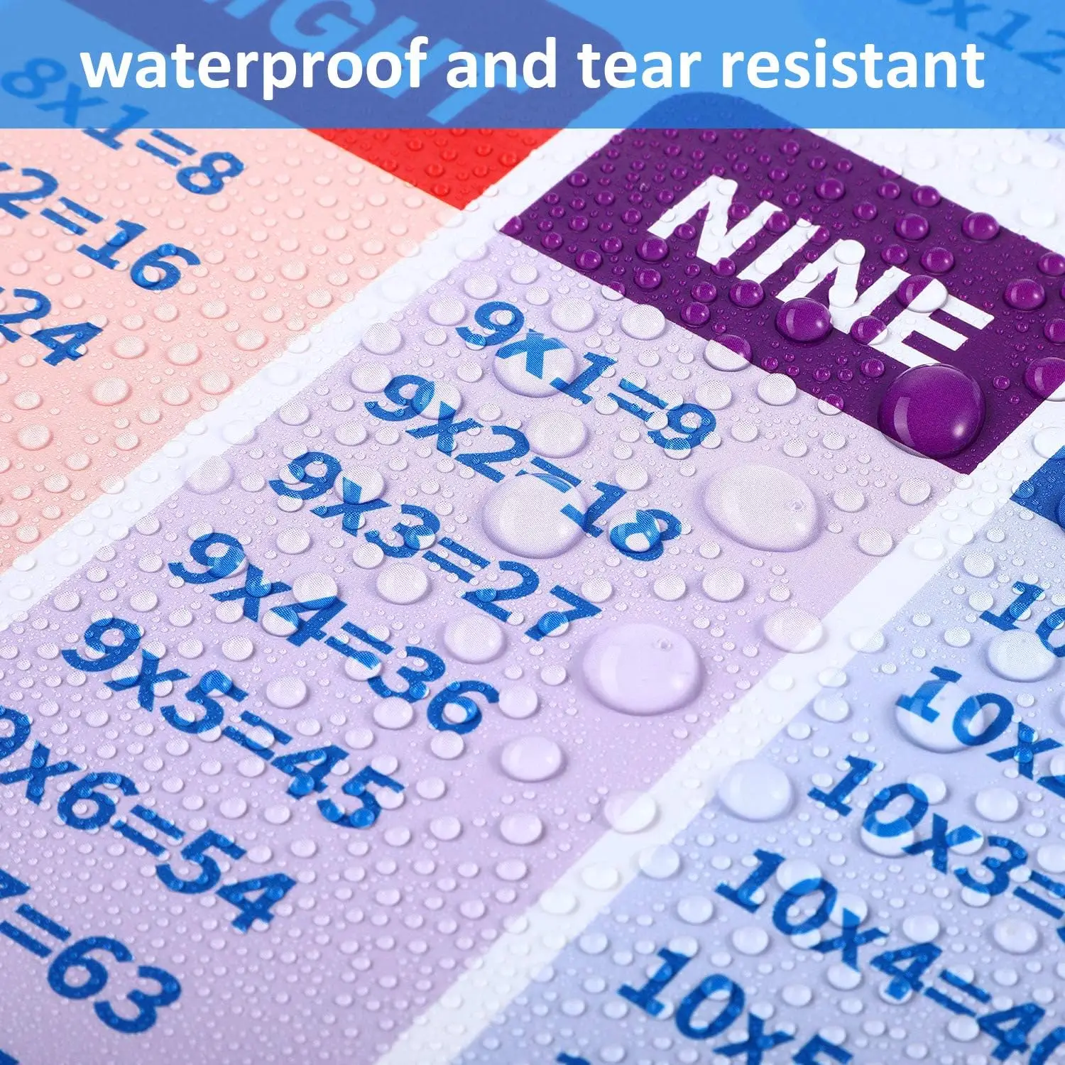 Custom Printing 8pcs/set Addition Subtraction Multiplication Division Waterproof Educational Posters for Kids Indoor/Outdoor Use