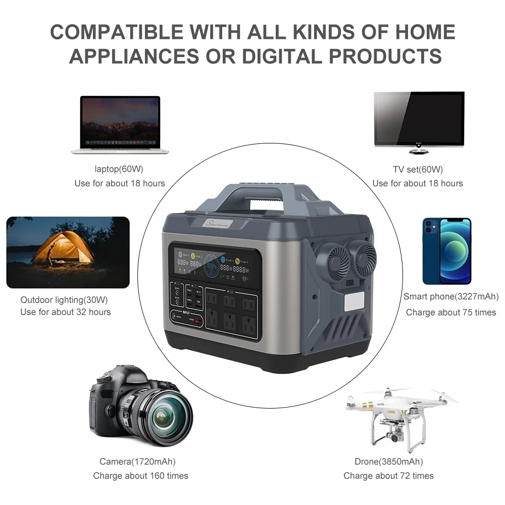 1200W 2000W 2200W Home Power Bank Solar Generator Lithium Battery Portable Power Supply Power Station for household outdoor