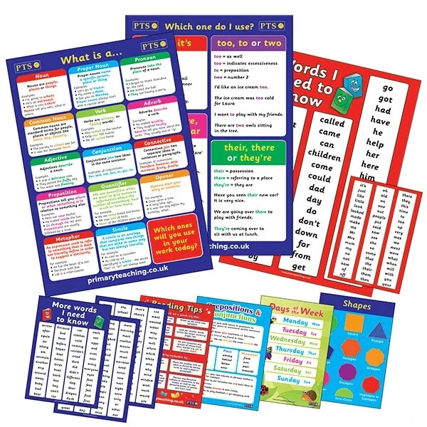 CUSTOM Educational Posters For Toddlers Alphabet Poster Teachers Kindergarten Classroom Decor & Home school