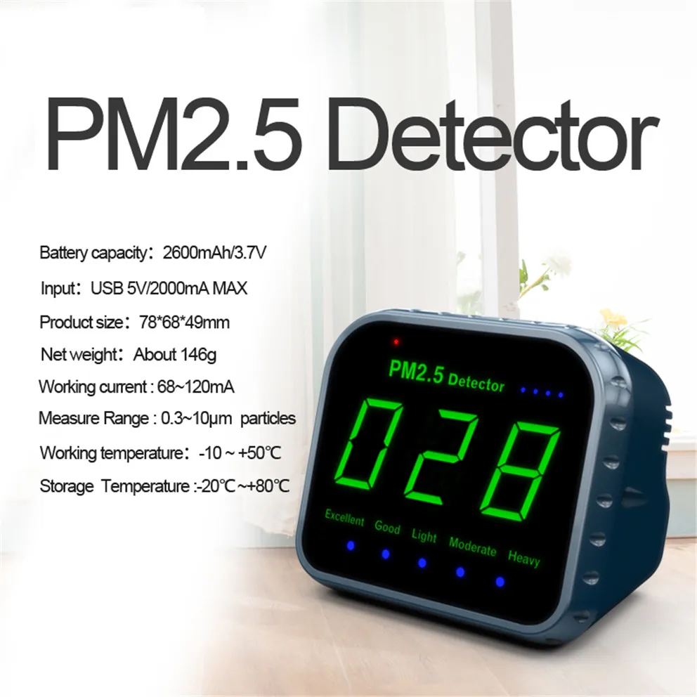 Датчик расхода воздуха pm2.5 детектор концентрации с разъемом Type-C датчик