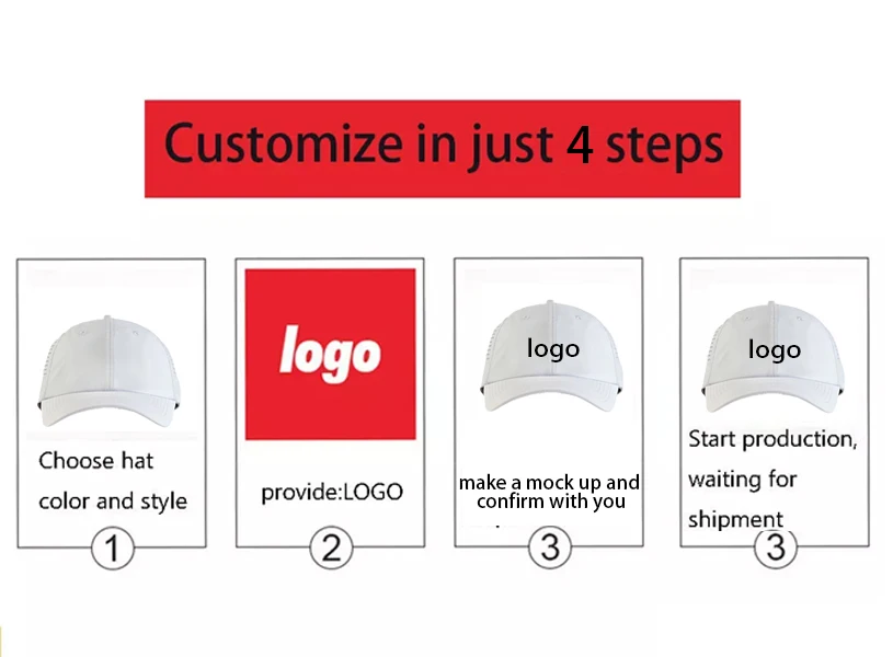 Низкий минимальный заказ, резиновая нашивка с логотипом на заказ, 3D вышивка, ридиксон 112, сетчатая Кепка-тракер, спортивные кепки