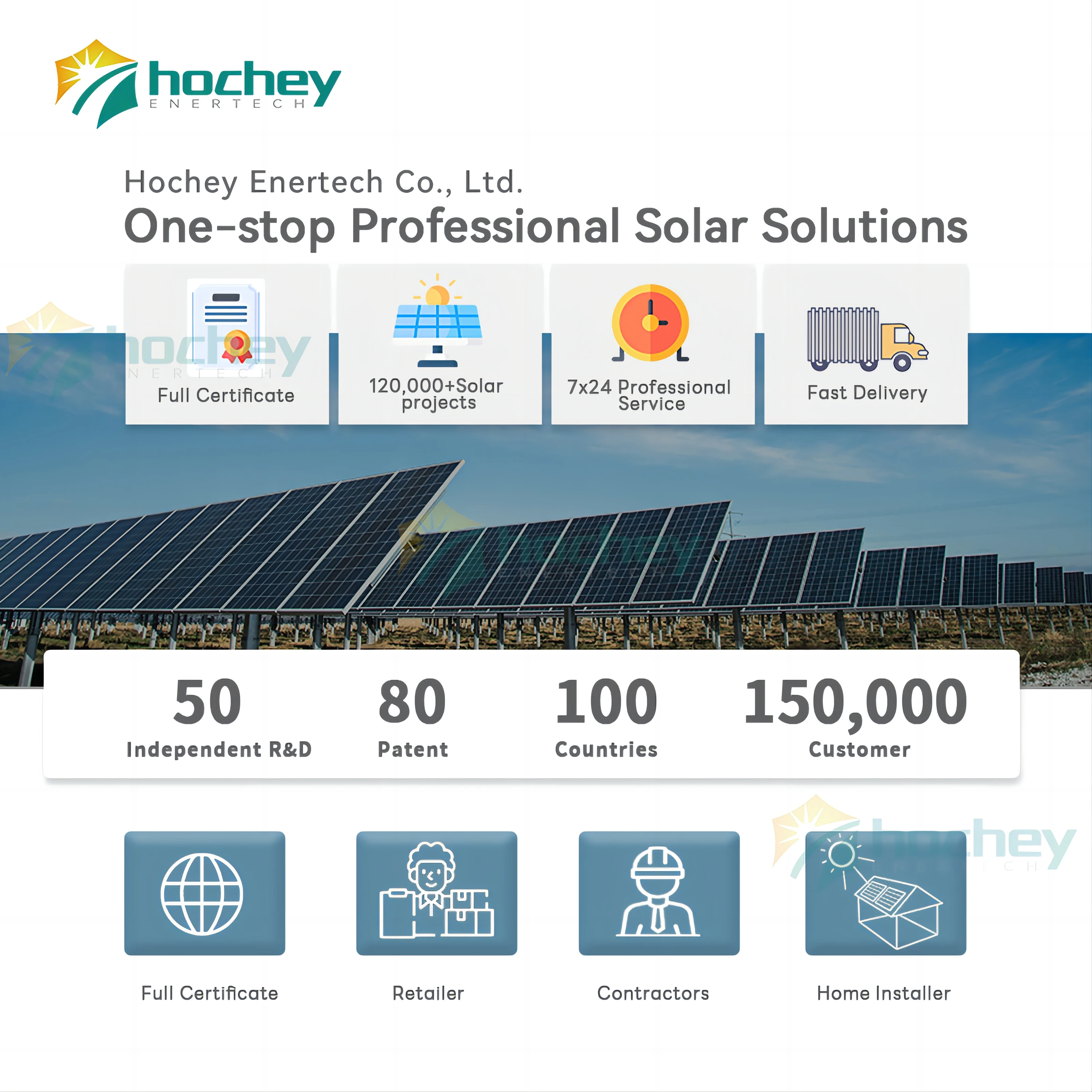 Новых запасов 700w 670w 660w солнечной пластины 600 Вт Trina Vertex s панели солнечных