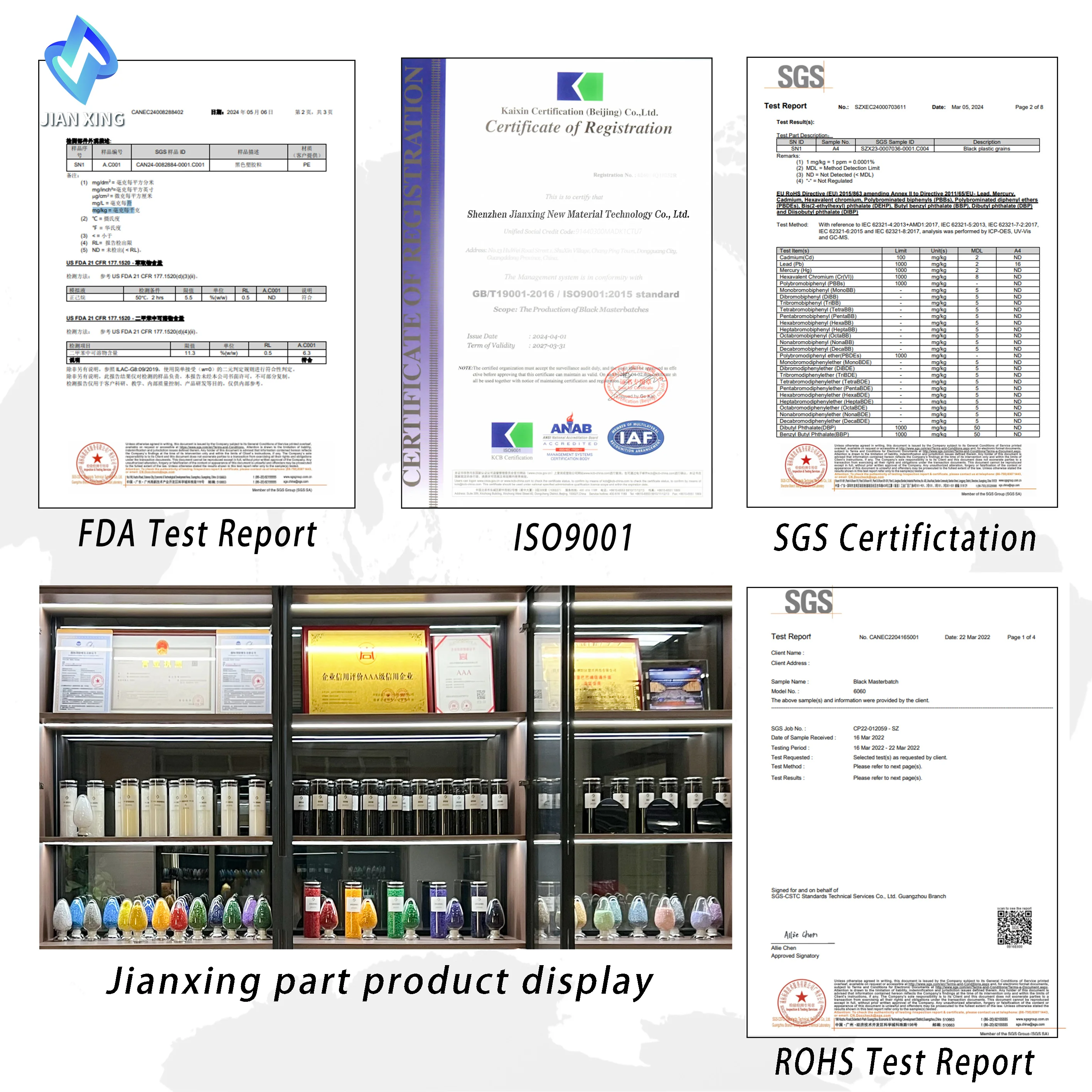 PLA color Masterbatch in Assorted Colors Red Yellow Orange Green Blue Purple White with Black Custom plastic color masterbatch