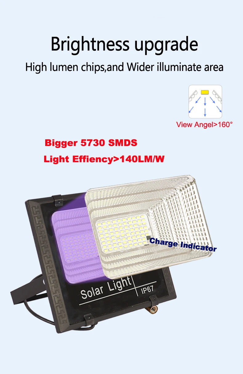 High Lumen Dimmable  Brightness adjustable Lamp 150W+150W 1Solar for 2 Flood lamps