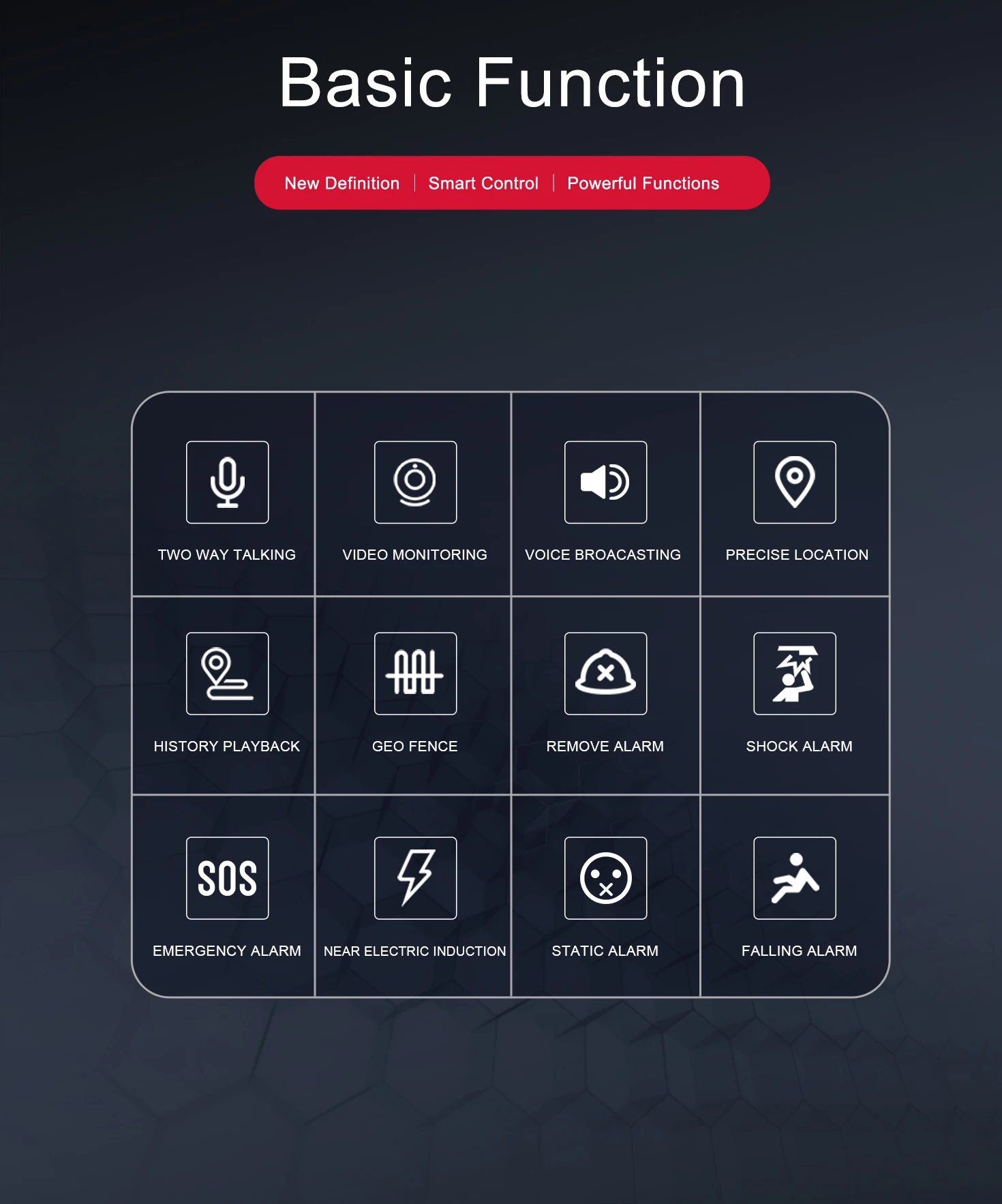 WIFI GPS voice intercom 1080P 4g live streaming helmet camera hard hat