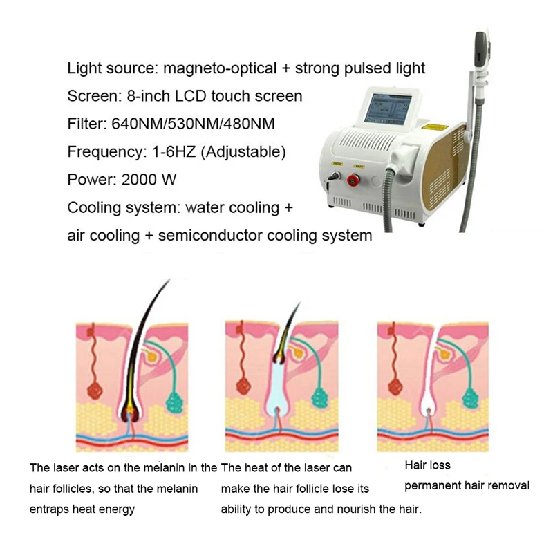 
Desktop Laser Epilator Hair Removal Ice Feeling Portable Epilator Beauty Salon Home Point Painless Laser Hair Removal Machine 
