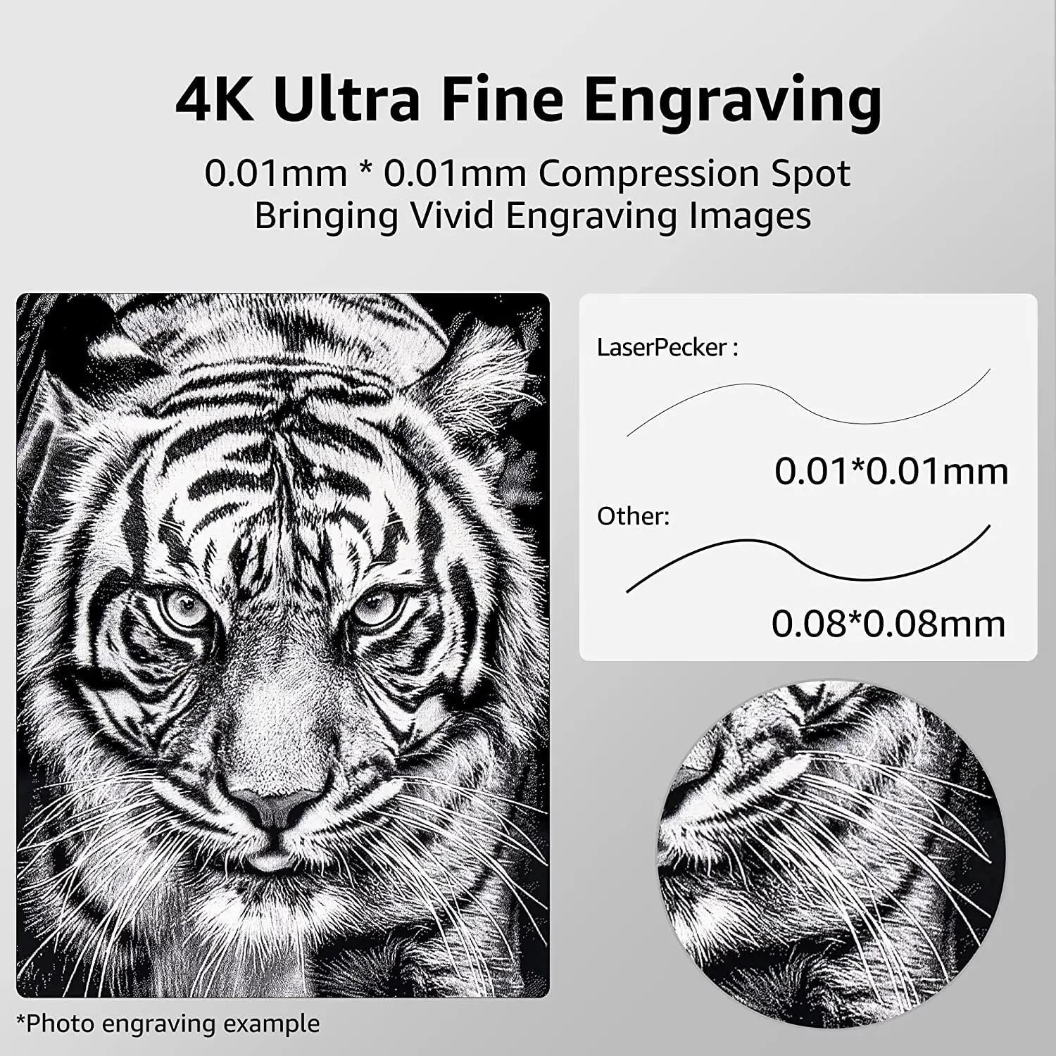 Portable Laser Engraving Machine 1064nm Pulsed Infrared Laser 4K Versatile Base Smallest Laserpecker 3 Deluxe DIY Metal Plastic
