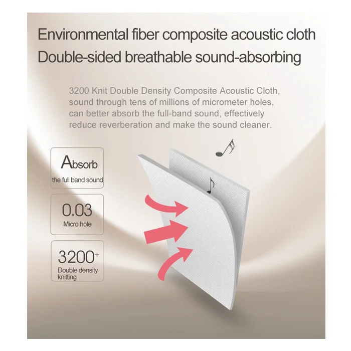 Soundbox Green Environmental Soundproof Wall Panels Sound Absorbing Decorative Acoustical Art Panel
