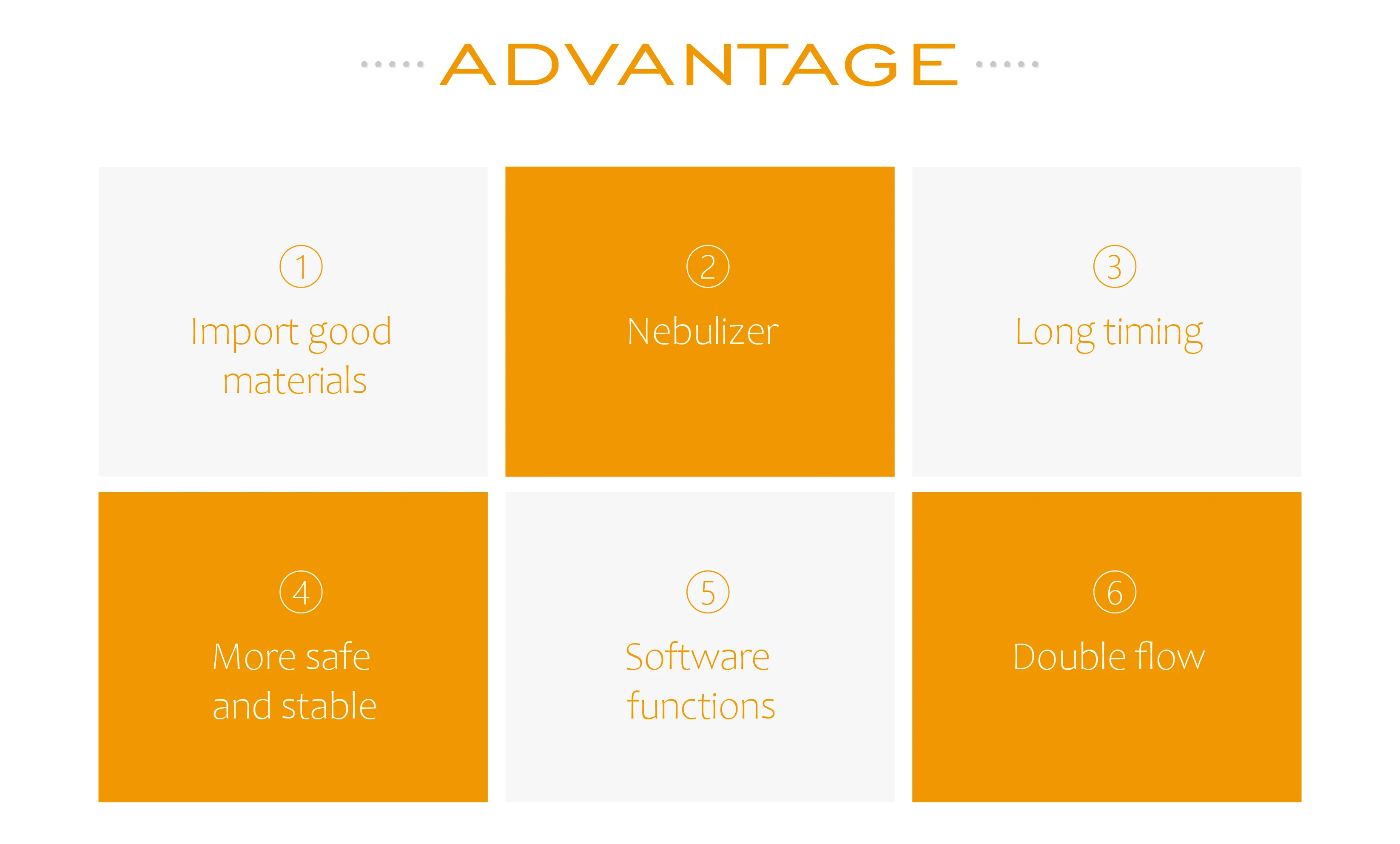 Hacenor dual flow oxygen concentrator 10l concentrator oxygen nebulizer