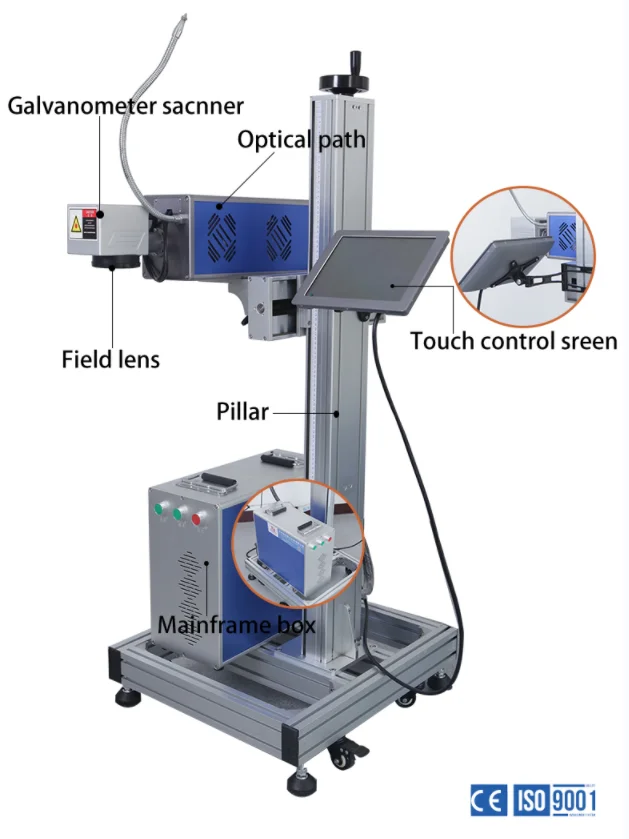 Industrial PET Bottle CO2 Laser Printer CO2 Laser Date and Batch Code Printer Fully Automatic CO2 Laser Marking Machine