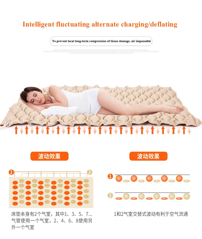 Hot selling medical anti-decubitus air mattresses high-quality rehabilitation equipment for disabled bedridden patients