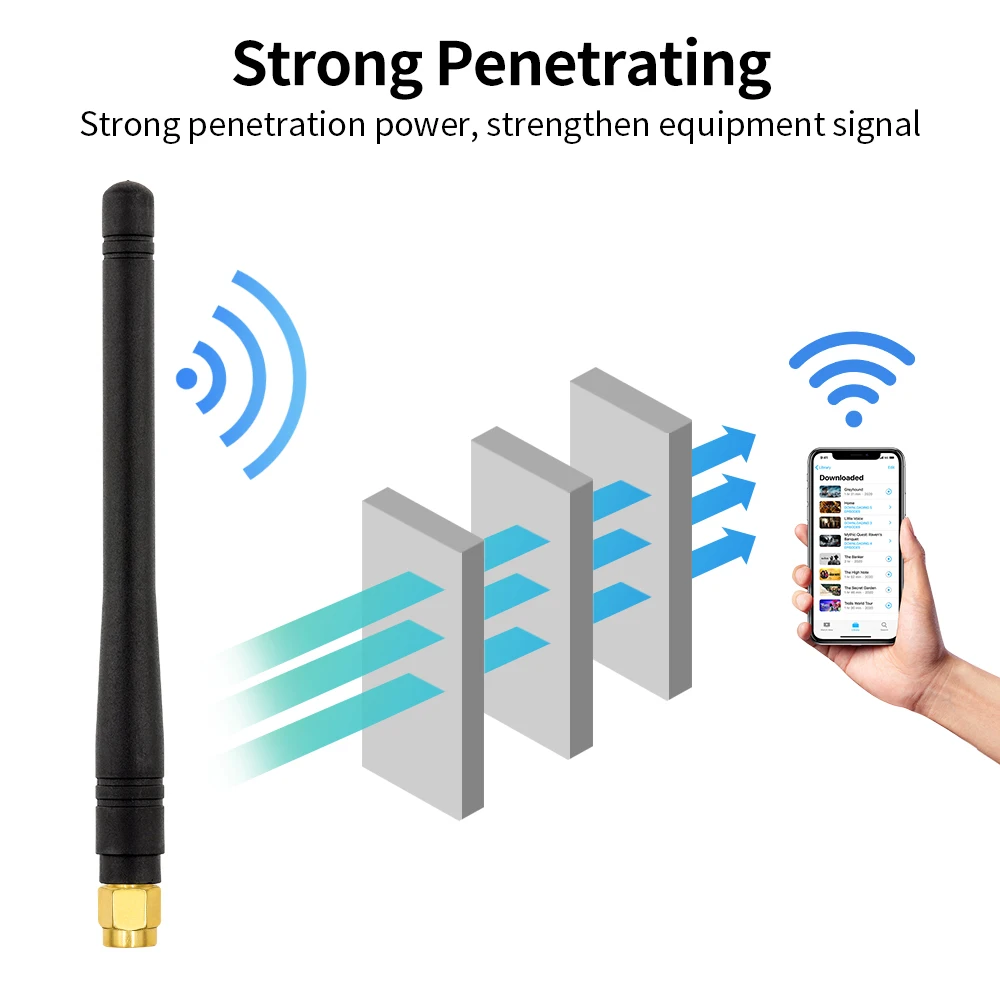 115mm length omni direction rubber GSM 3G antenna multi band SMA male straight stubby 3g gprs gsm antenna