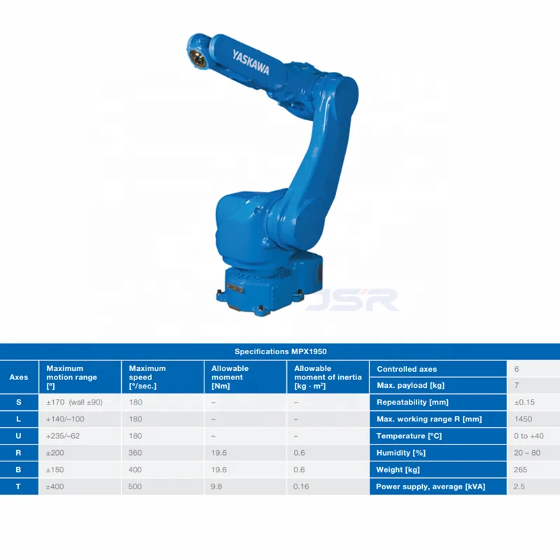 Изготовленный На Заказ Робот камеры для окрашивания распылением yaskawa MPX1950 робот arm 6 оси покраски