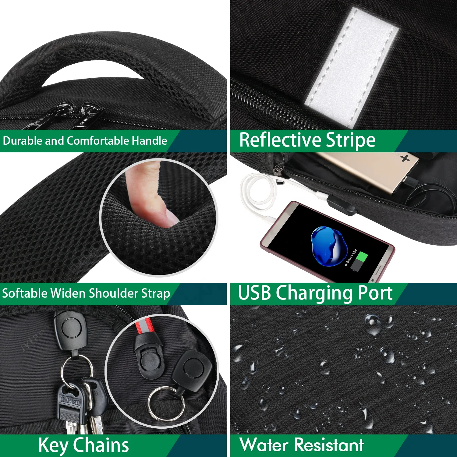  Холщовый Рюкзак Унисекс с RFID-защитой и USB-портом для