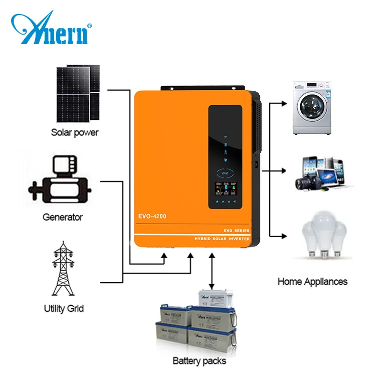 Anern 4.2kw 5kw 6.2kw mppt inverters & converters for solar panels