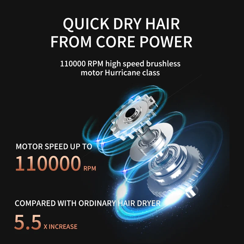 Factory wholesale BLDC Motor Quick Drying Hair dryer Hair Ionic Blow Dryer with diffuser and concentrator