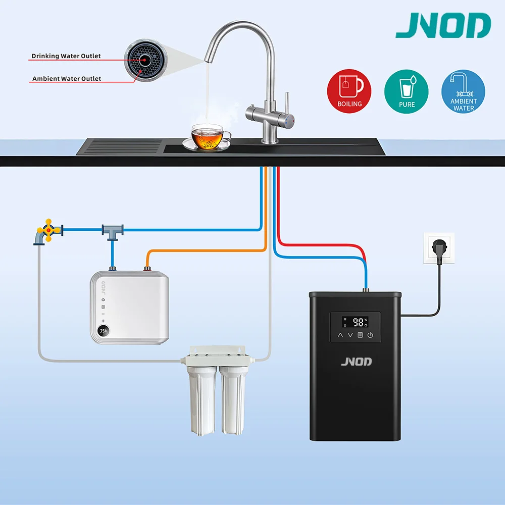 Jnod New Design 3L 1500w Heating Water Dispenser Kitchen Boiling Water Heater Tap Under Counter Hot Water Dispenser