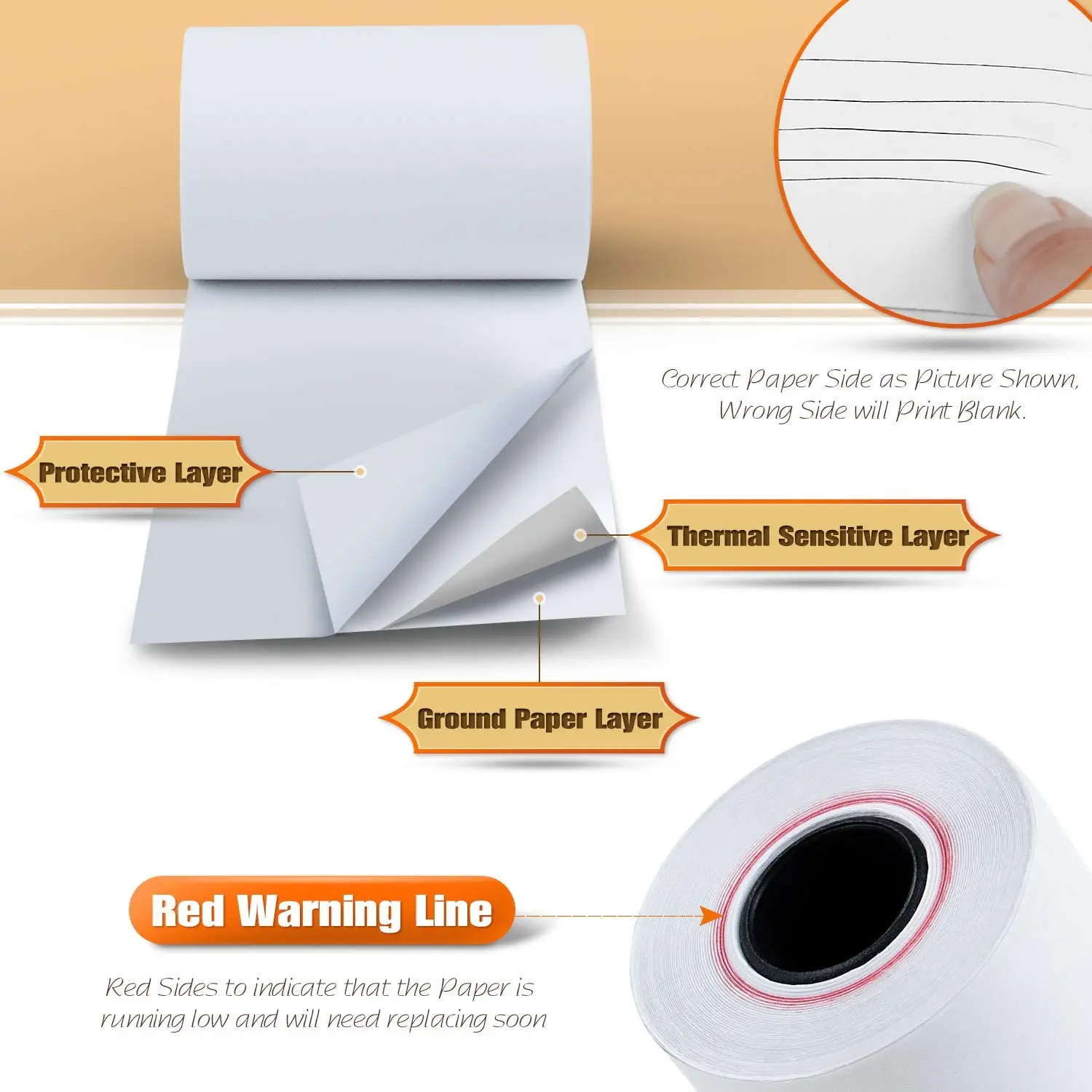 48gsm 55gsm Thermal Paper Roll 80 X 60 80x50 57x50mm For Cashier Receipt Pos Atm Bank Paper Roll