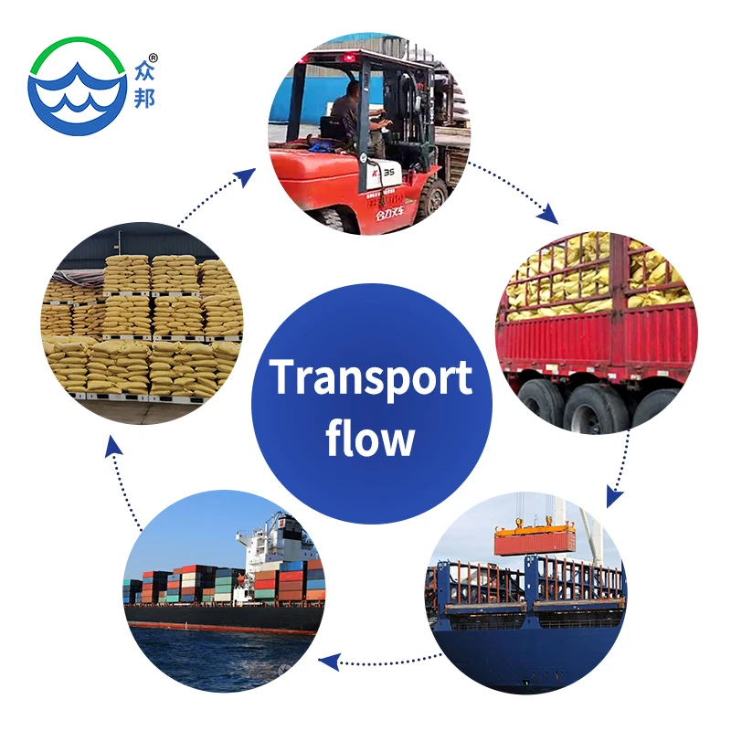 Hot sales price industrial grade 28% powder solution poly aluminium  chloride pac manufacturer in China for water treatment