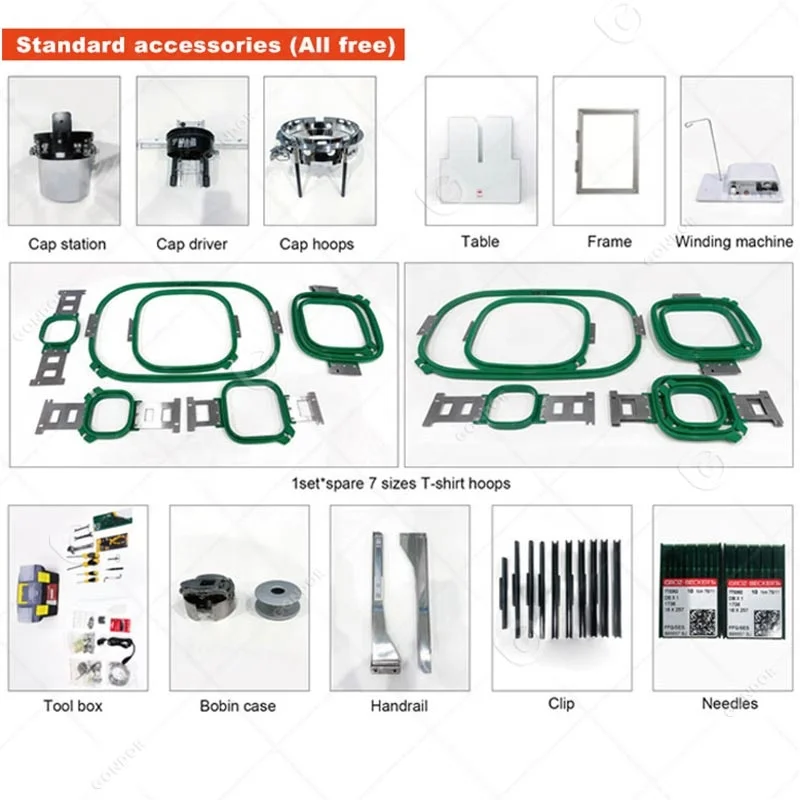 Industrial Maquina De Bordar Ropa Bordadora Semi Embroidery Machine Computerized Price 6 Needle Head in Pakistan